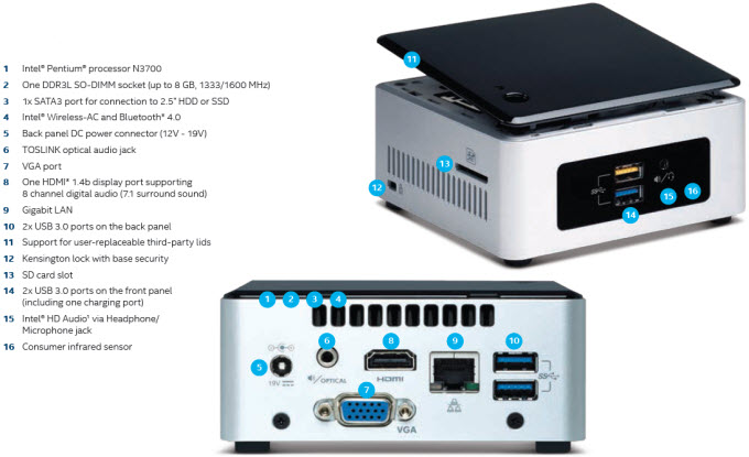 intel_boxnuc5ppyh_kit-features.jpg intel_boxnuc5ppyh_kit-features.jpg